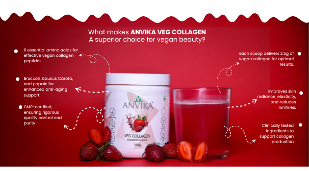 Why Anvika’s Veg Collagen is Your New Skin & Hair Bestie?