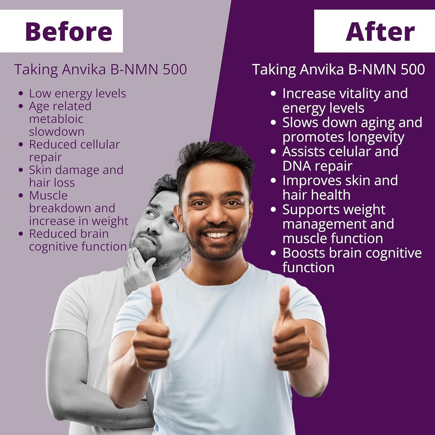 Anvika β-NMN 500mg Veg 30 Capsules | Energy, NAD+ & Longevity Support