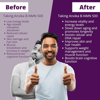 Anvika β-NMN 500mg Veg 30 Capsules | Energy, NAD+ & Longevity Support