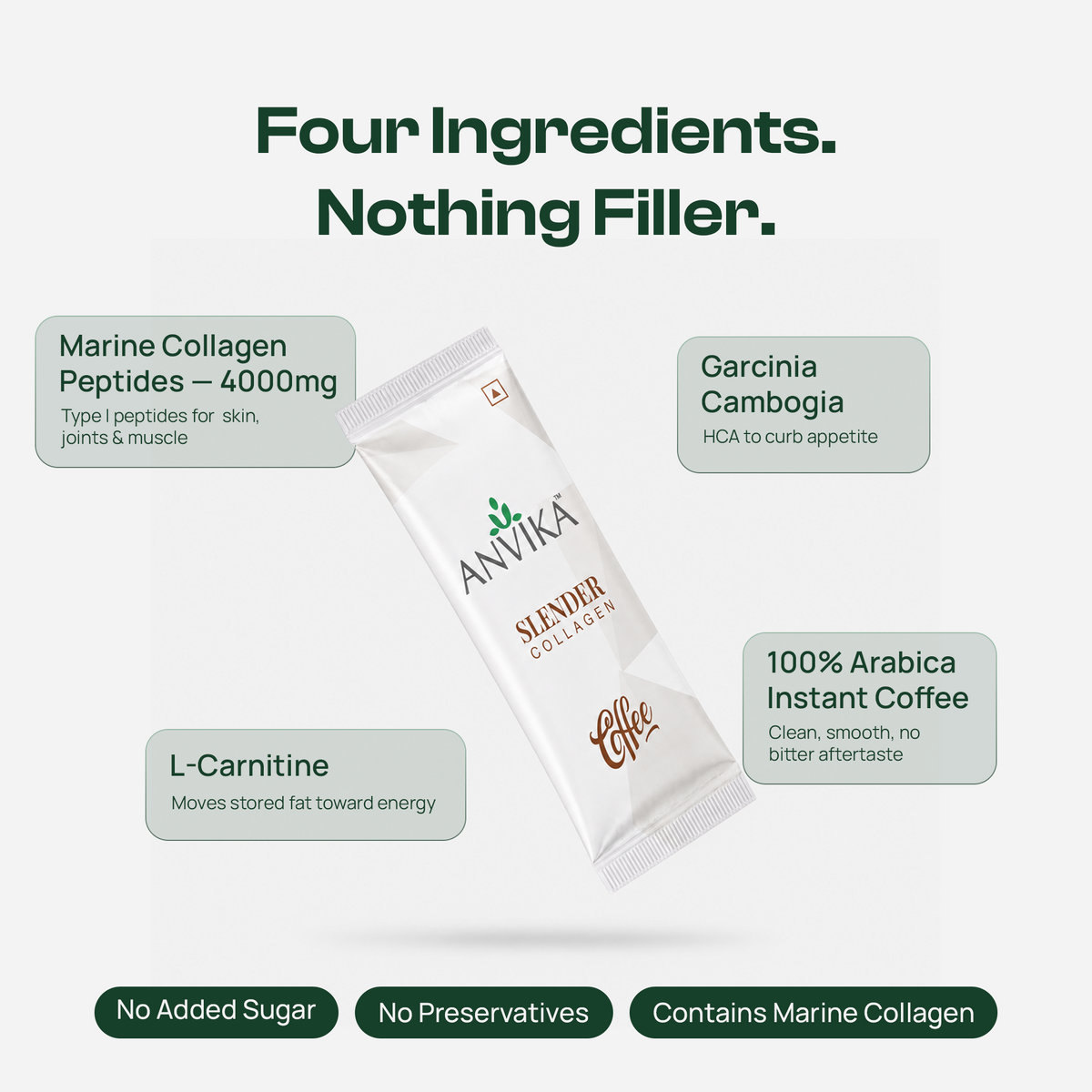 Anvika Slender Collagen Coffee 4