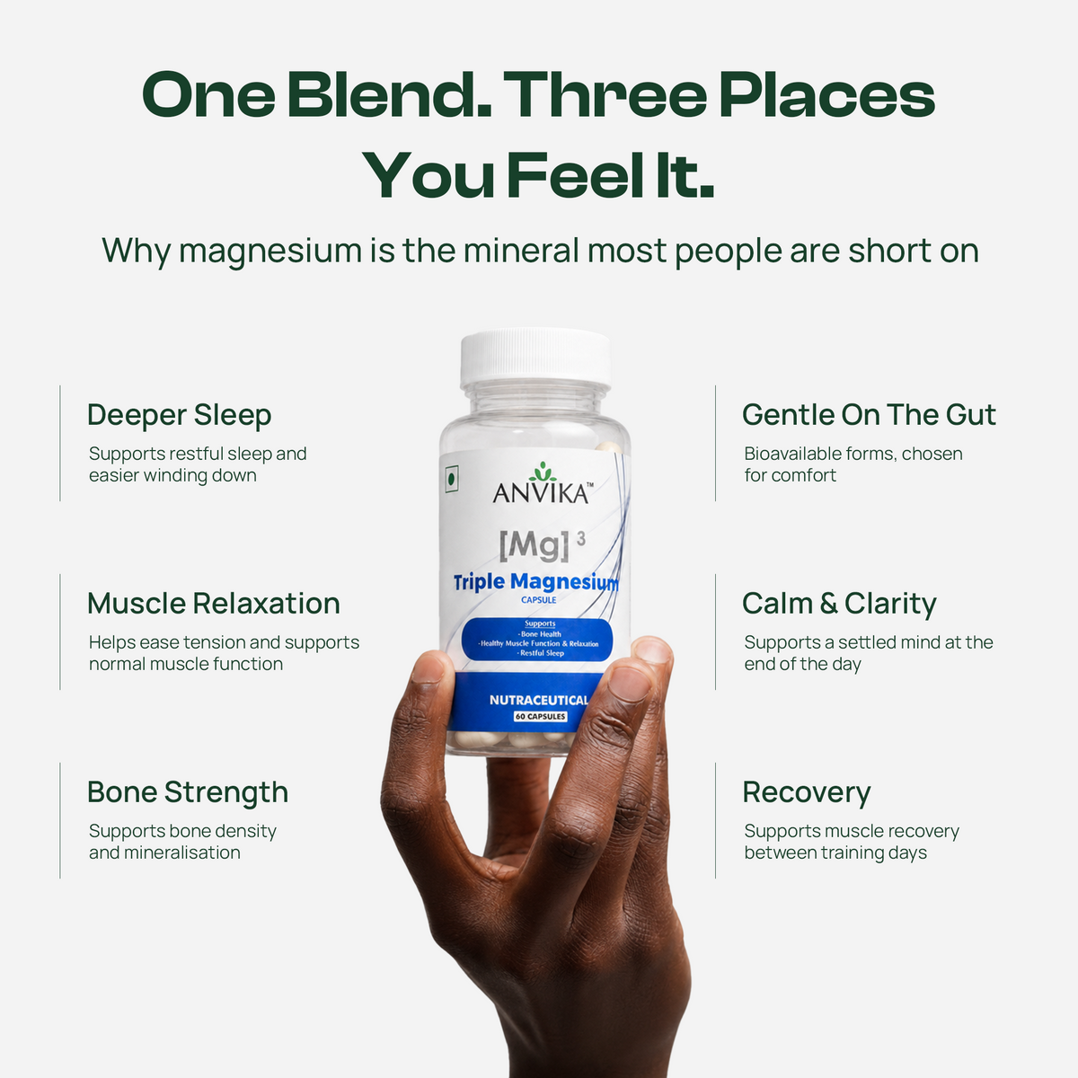 ANVIKA Triple Magnesium Capsules 3